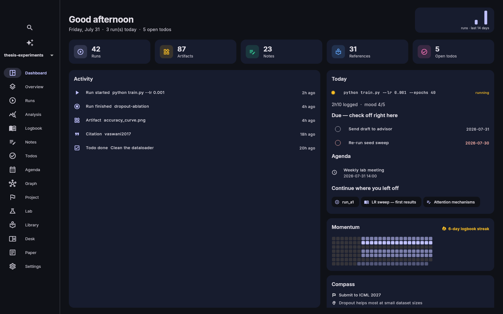 The ResearchOS dashboard